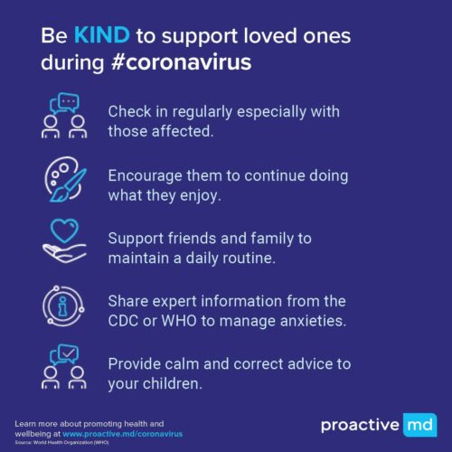Supporting Loved Ones During the Coronavirus Outbreak